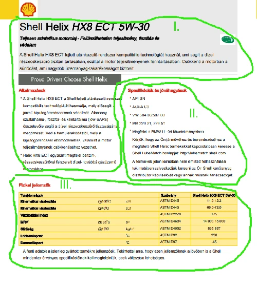 SHell Helix HX8 ECT 5W-30 motorolaj műszaki adatlap